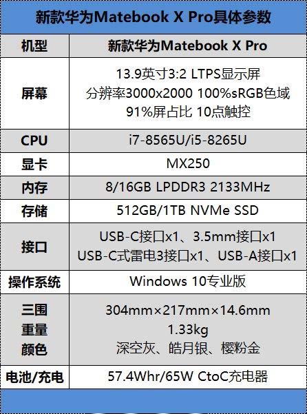 新款华为MateBook X Pro评测