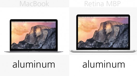 MacBook和13英寸MacBook Pro规格对比分析