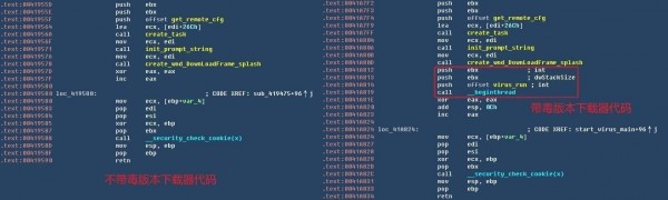 VanFraud病毒是什么意思?有效的VanFraud病毒预防解决办法介绍