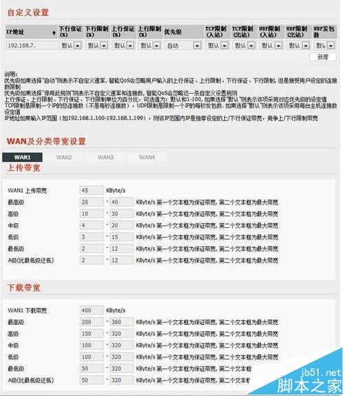 路由器怎么选购? 路由器选购与配置的方法