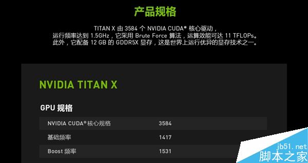 国行NVIDIA TITAN X在国内正式开订 价格为9499元