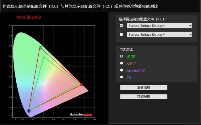 Surface Studio 2性能如何 微软Surface Studio 2优缺点图文评测