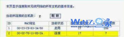 上网速度变慢甚至打不开网页如何防止别人蹭我们的网