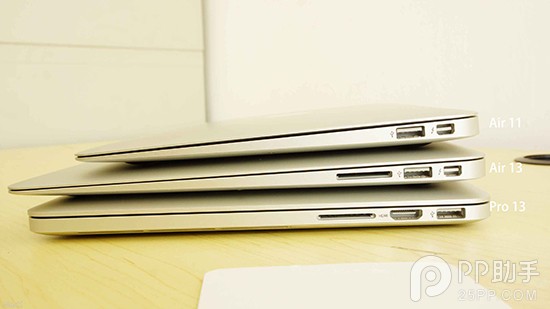 MacBook Air/Pro值不值买?2015新款MacBook Air与MacBook Pro详细评测