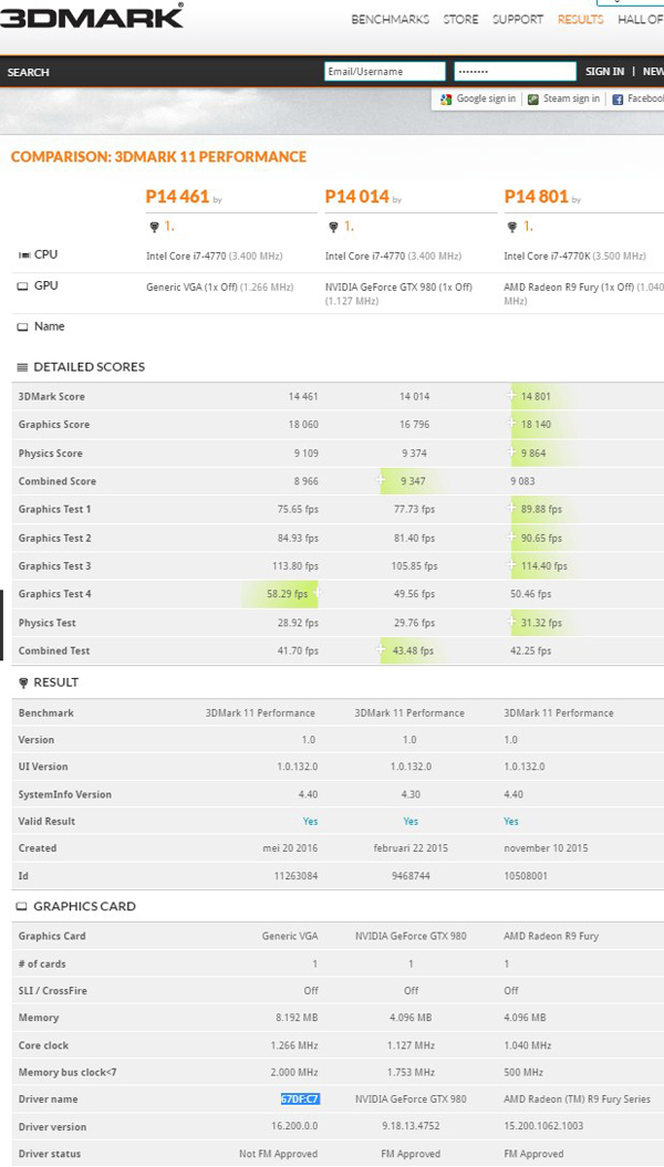 AMDRX480显卡性能怎么样 测试数据和GTX980和R9FURY相当