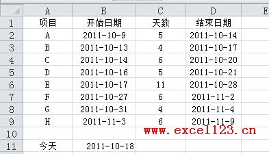 甘特图怎么画？Excel2010甘特图绘制方法（图文介绍）