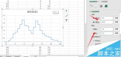 excel中怎么使用XY散点图绘制阶梯图?