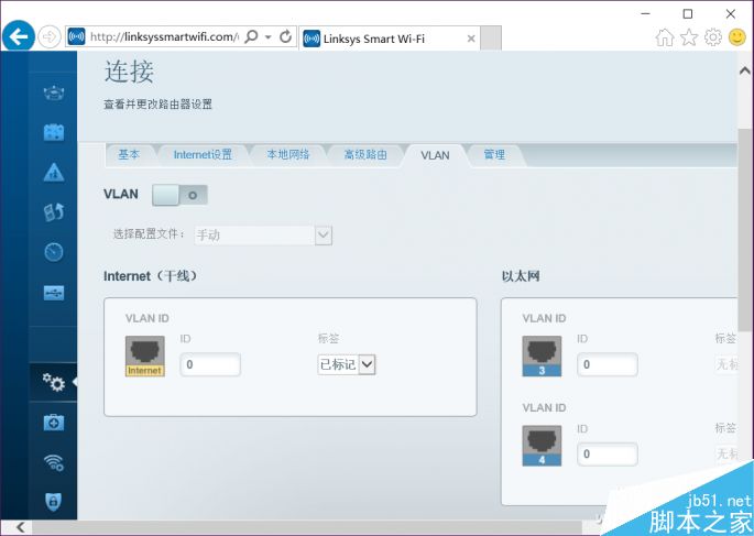 巨无霸有多大?Linksys EA9500 AC5400M路由器全面评测