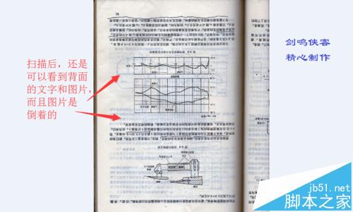 如何去除扫描件的底色? 扫描的图片去除背面的阴影的方法
