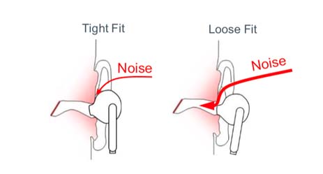 华为FreeBuds3和苹果AirPods2哪款好 两款耳机对比评测