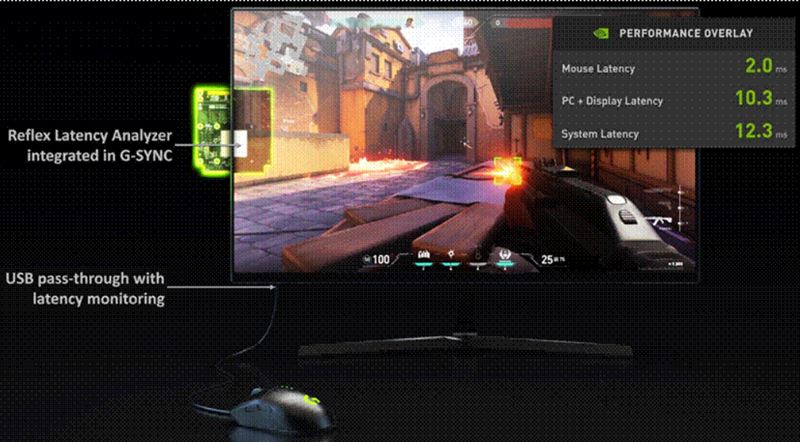 微星RTX3060魔龙怎么样 微星RTX3060魔龙显卡详细评测