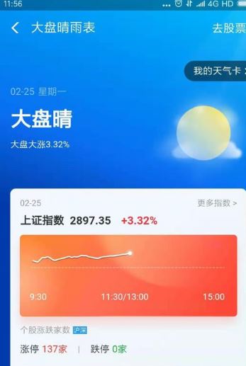 支付宝大盘晴雨表怎么玩 支付宝大盘晴雨表玩法介绍