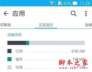 手机都4GB内存了！你的电脑4GB够用吗？