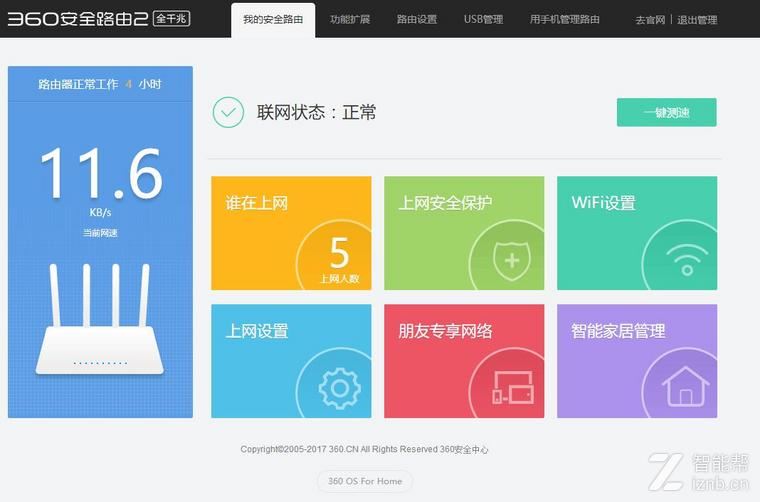 360安全路由2全千兆性能如何？ 新360安全路由2全千兆路由体验详情评测