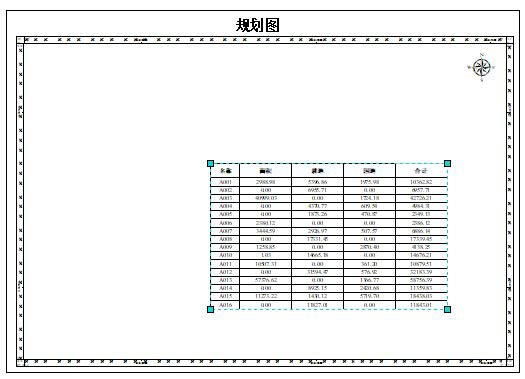 excel表导入arcgis? Arcgis插入excel表格数据的技巧