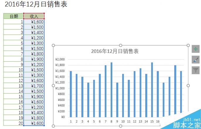 Excel制作随心变的图表动态标题