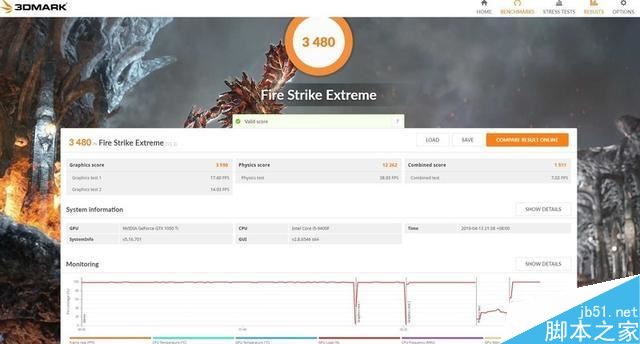 RX 560XT显卡性能怎么样 RX 560XT显卡性能及拆解图文评测
