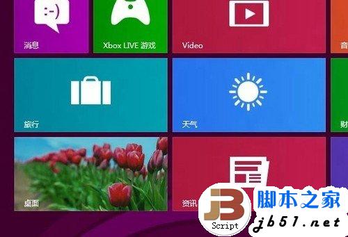 三分钟教你学会用Win8 菜鸟也能快速掌握