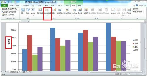 Excel2010如何创建图表?