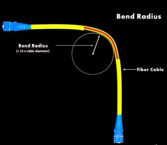Win10 1909无法联网是出了什么问题 Win10 1909经常断网的原因和解决方法分享
