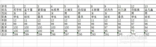Excel2019怎么批量互换行与列数据？excel2019批量互换行列数据教程