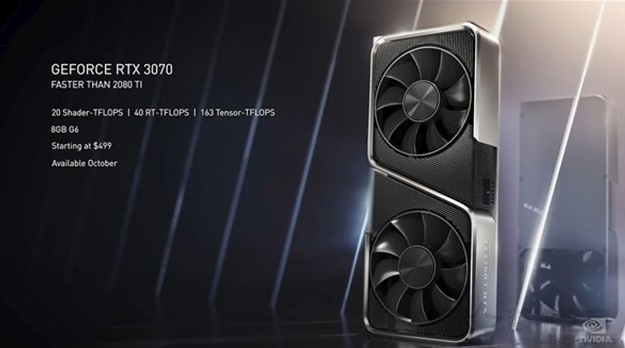 NVIDIA RTX30系列显卡有哪些新特性?
