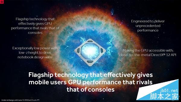 AMD北极星RX480/470/460对比 新核心Polaris10/11规格性能对比评测