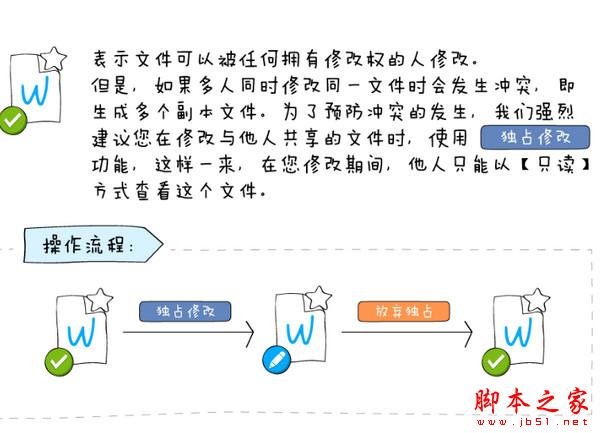 够快云库mac版使用图文教程