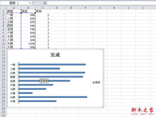 利用excel制作横向条形图的方法