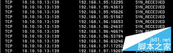 SYN Flood攻击原理与防护