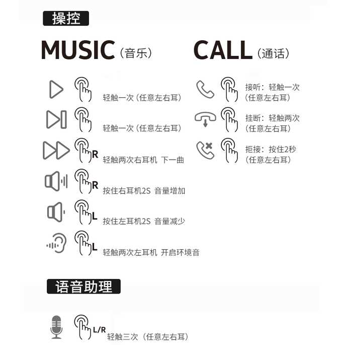 诺基亚E3200真无线耳机值得买吗 诺基亚E3200真无线耳机评测