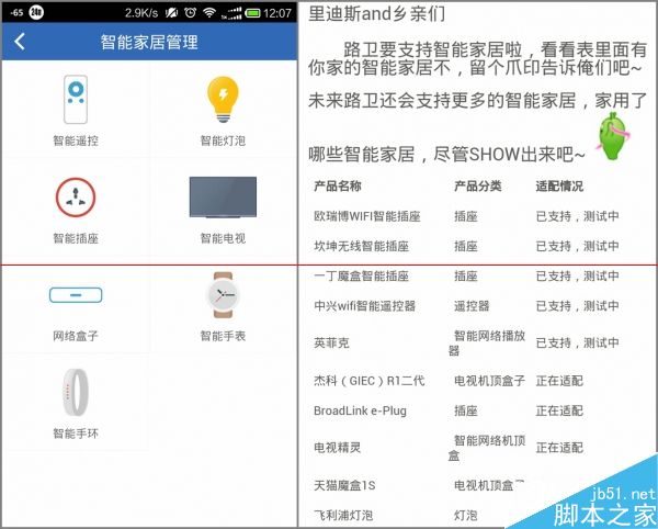 360二代安全路由p1评测详细分析图