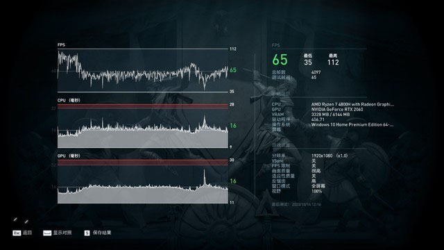 联想拯救者R7000P怎么样 联想拯救者R7000P全面评测