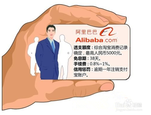 支付宝怎么透支消费？支付宝信用卡透支消费方法图解