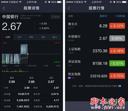 最好用的支付软件支付宝钱包或可直接购买股票