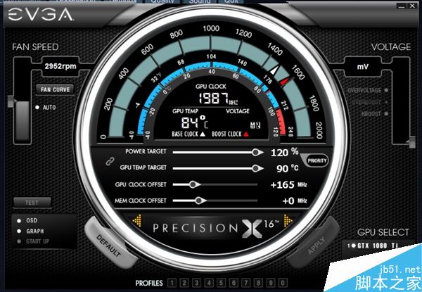 权威游戏媒体IGN评测GTX 1080 Ti:评分高达9.7