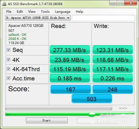 4k对齐是什么意思 实测4k对齐2048和4096的区别