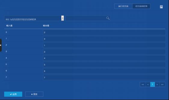 H3C S5120V2-LI系列交换机怎么样？H3C S5120V2-LI企业组网交换机评测