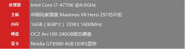 Win7与Win10哪个系统好？Win7、Win10系统全面对比评测