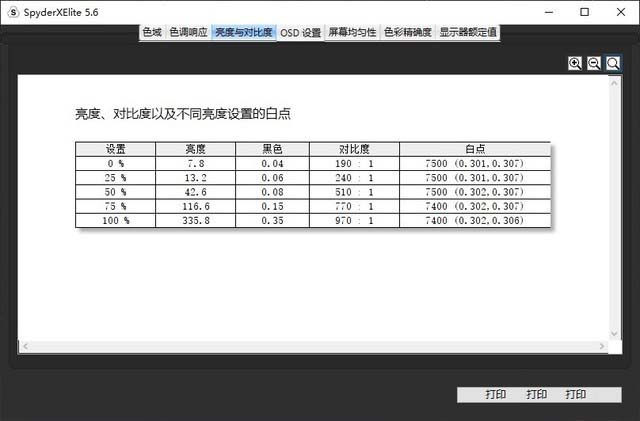 ThinkBook 15 2021怎么样 ThinkBook 15 2021详细评测