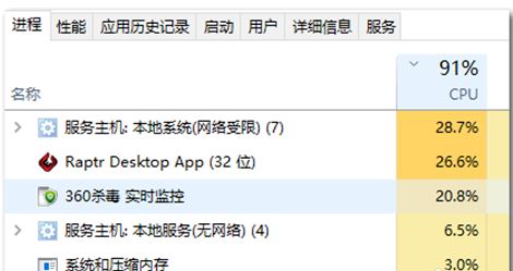 win10电脑突然卡死动不了怎么办 四种方法快速解决电脑卡死
