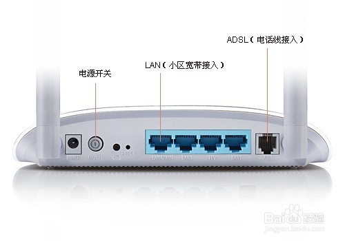 无线路由器天线原理图 无线路由器天线接入与工作原理