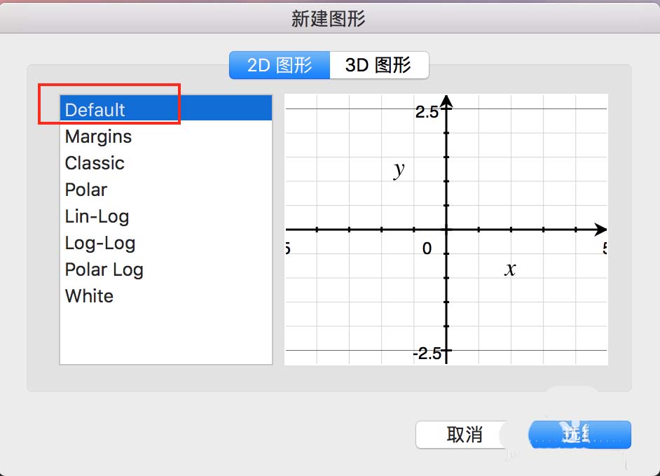 Mac系统中怎么绘制函数图像?