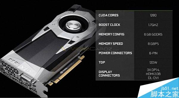 GTX 1060官方规格和性能首曝:完爆RX 480