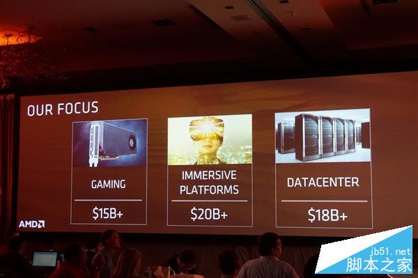 AMD Zen处理器怎么样？AMD Zen架构全球首发评测