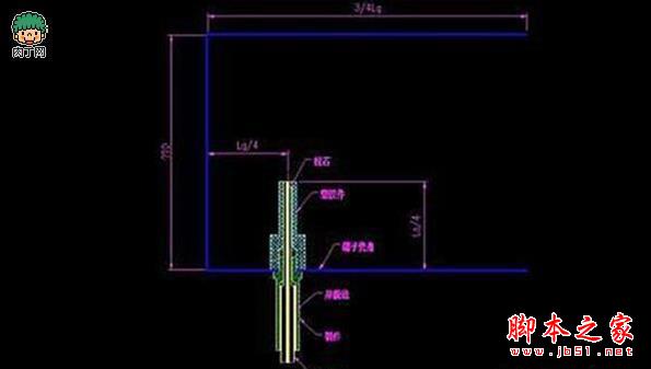 手把手教你DIY无线网卡天线
