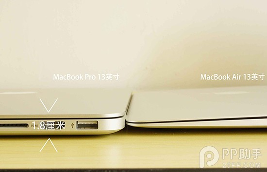 MacBook Air/Pro值不值买?2015新款MacBook Air与MacBook Pro详细评测
