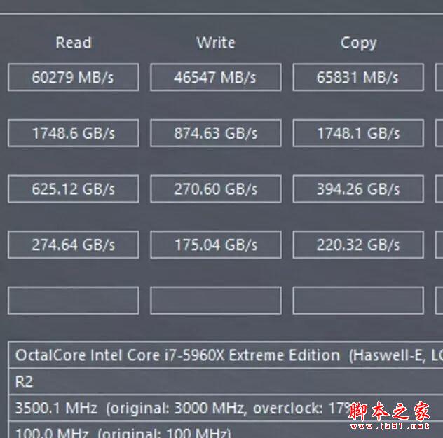 酷睿十核 i7-6950X/6900K/6800K处理器性能深度评测