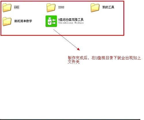 装你妹U盘装系统工具安装使用图文教程