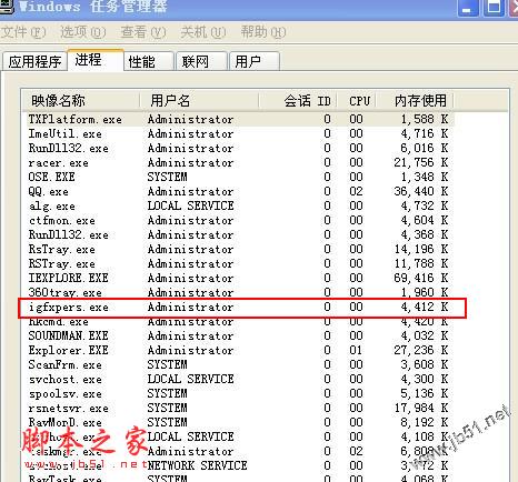 igfxpers.exe是什么进程？ igfxpers是木马吗